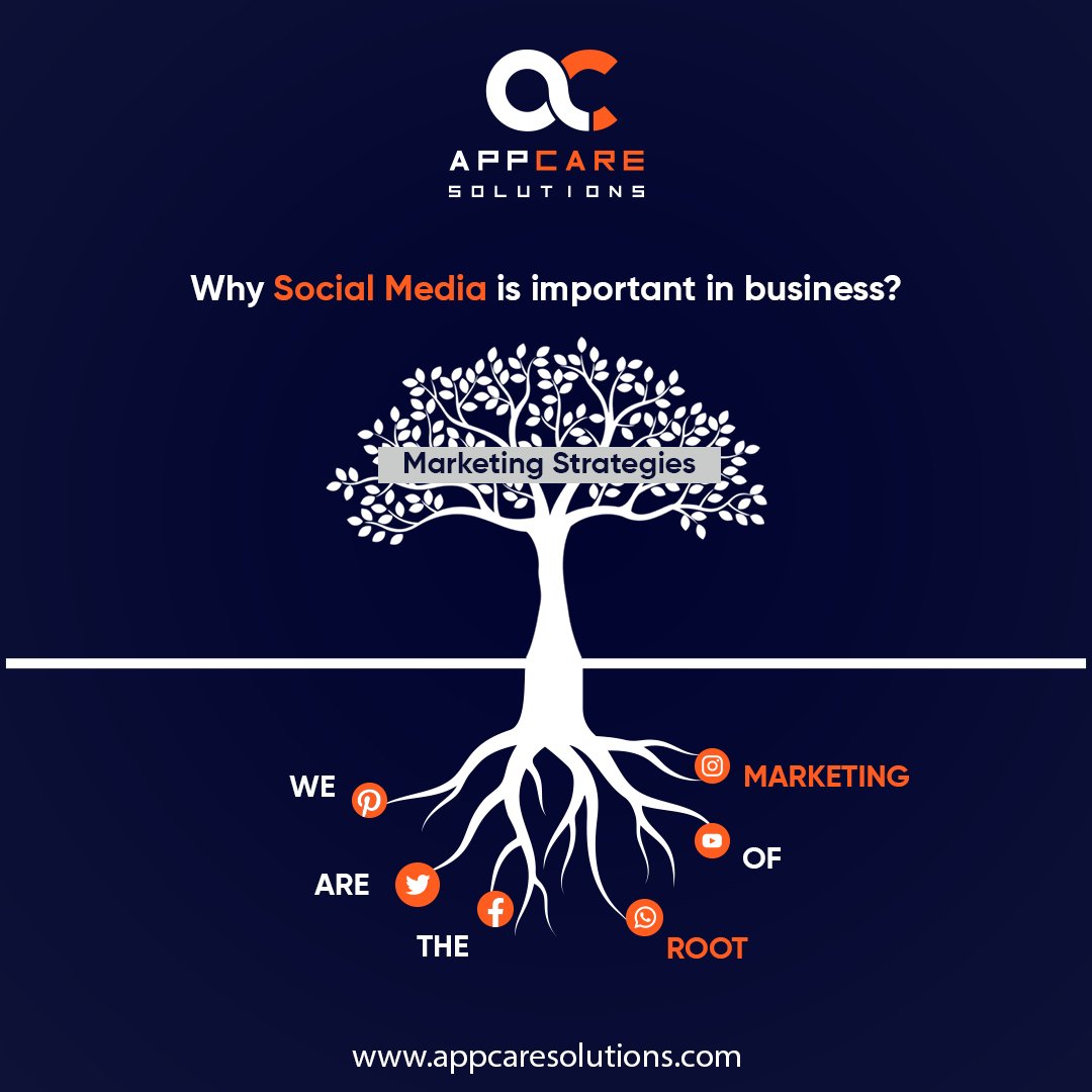 appcaresolutio's tweet image. Rise Above the Noise and Stand Out with Effective Social Media Marketing strategies of Appcare Solutions🌟🚀

#appcare #appcaresolution #marketingstrategy #boost #reach #marketreach #socialmediatips #digitalmarketing #marketing #socialmediamarketing #digitalmarketingagency #seo