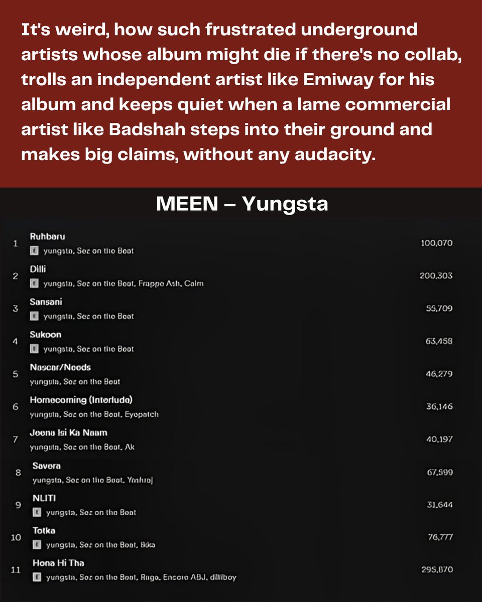 naughtyhorabkl's tweet photo. Seeing @roshhhmusic poking Neonman for featuring Emiway in their videos. PARADOX doing weird comparison after Company release. Also Panther during the $ vs EB beef, now recently @YungstaHipHop being sarcastic right before the KOTS release. Jealousy is an underground problem now🤔 https://t.co/wD7loeErvt