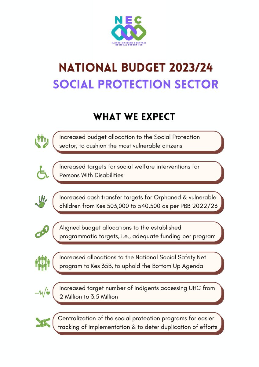 What we expect as the Nairobi Eastern &amp; Central Regional budget hub, as advocates for the #SocialProtectionSector.

It is the government's responsibility to cushion the most vulnerable members of our society through this department. 
#Budget2023 
#KeBudgetTalk
#NEChub