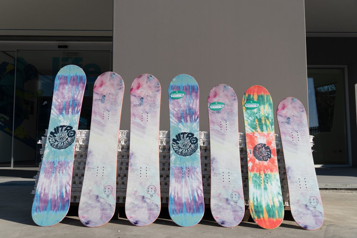 The SnowKidz Wishlist lets organisers request items to help bring more kids to their events. We aim to fulfill as many wishes as possible each year. This years Wishlist is up and running, don't miss out. 

More details: snowkidz.com/en/Service/New…

#snowkidz