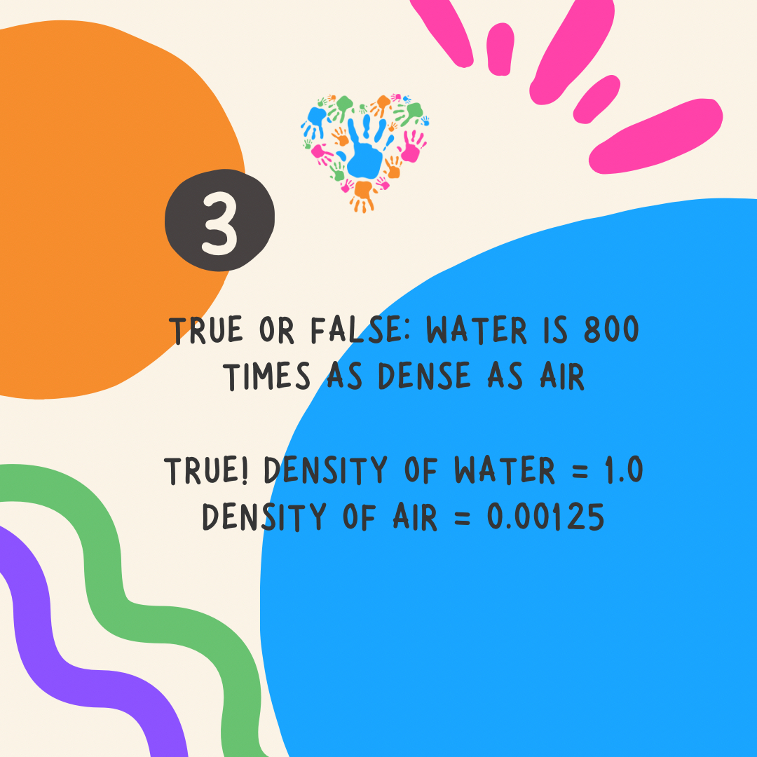 Right in time for summer, our June theme is Aquatic Physiotherapy! Here are a few fun true/false questions to get your brain “flowing”. Want to learn more? Check your inboxes for our newsletter!
 #physiotherapy #paediatrics #CPA #Canada #physio #kids #abilities #Canadiankids #pro