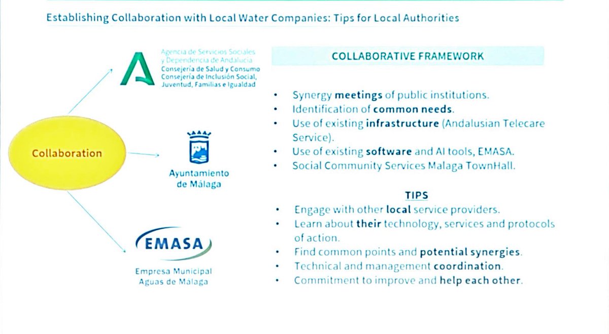 JamesHEdmondson's tweet image. Really fascinating case study about how smart water meters have been used in Andalusia to respond to potential falls. AI is learning usage patterns and flagging when an older person might be in trouble. #essc2023