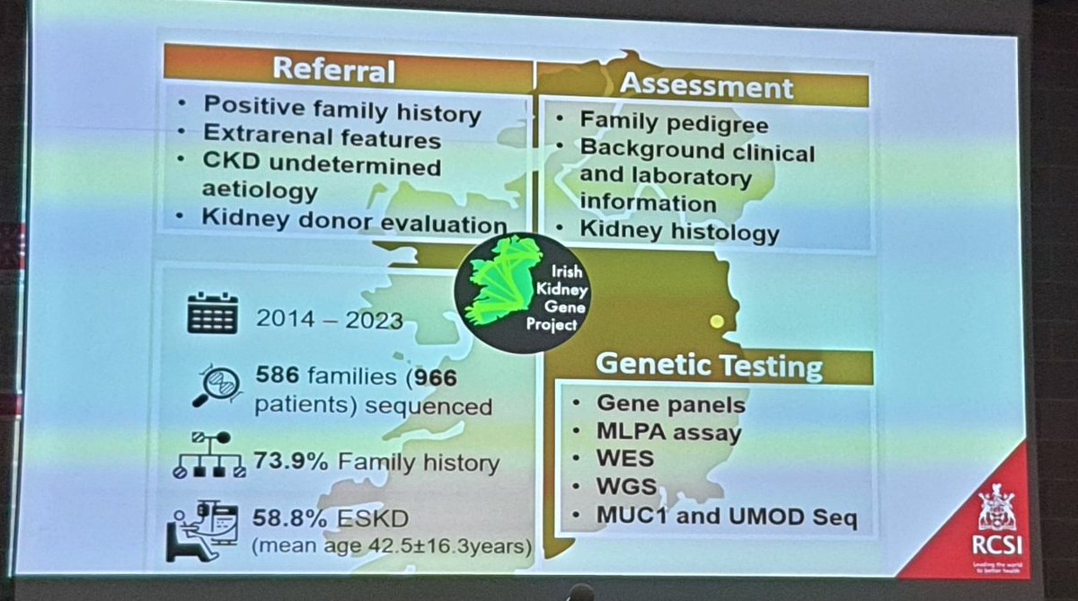 The Irish Kidney Gene Project- Results 

#ERA23