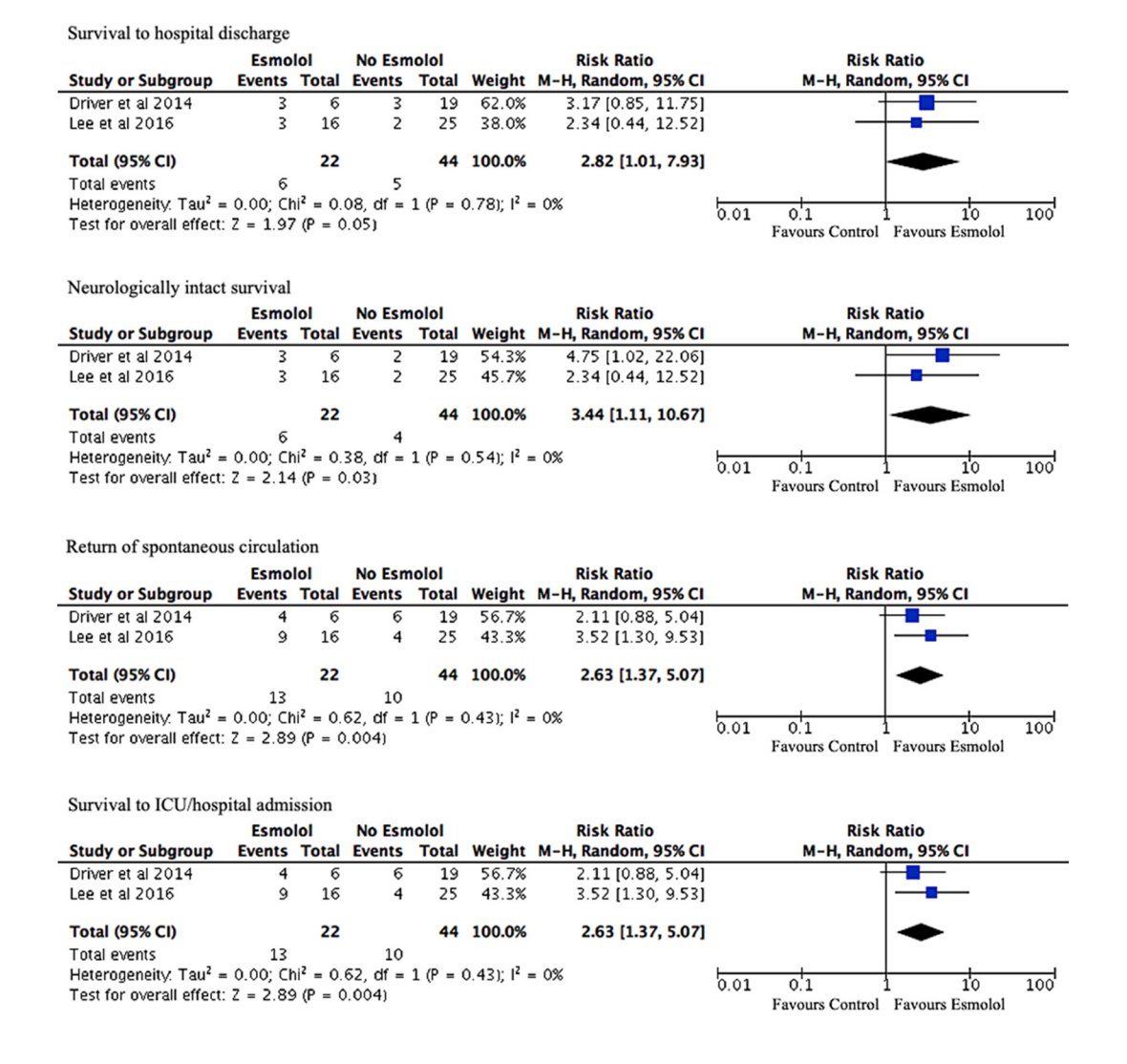 Peter Antevy tweet media