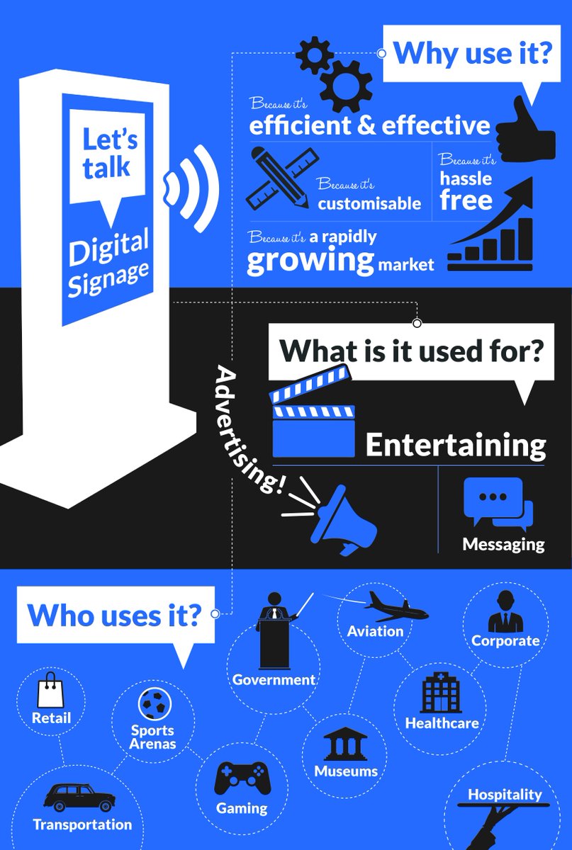 Check out this awesome #infographic on the latest trends in digital signage technology!

cc: @rAVePubs @AVPhenom @Cbmoss @TierPM @AVMag @antgrasso @Ronald_vanLoon @lindagrass0 

#Marketing #Advertising #Technology #Innovation #DigitalMedia #VisualCommunication #Design #Retail