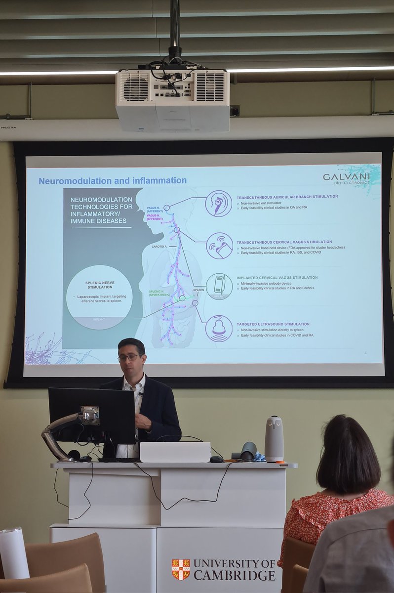 Bioelectronic System Technology (BEST) Group (@bioelsysttech) on Twitter photo Jason Miranda from <a href="/GBioelectronics/">Galvani Bioelectronics</a> kicking off the third session of the Cambridge Bioelectronics symposium #CBS2023
#bioelectronics #electronics #bioengineering #neuromodulation Jason Miranda from <a href="/GBioelectronics/">Galvani Bioelectronics</a> kicking off the third session of the Cambridge Bioelectronics symposium #CBS2023
#bioelectronics #electronics #bioengineering #neuromodulation