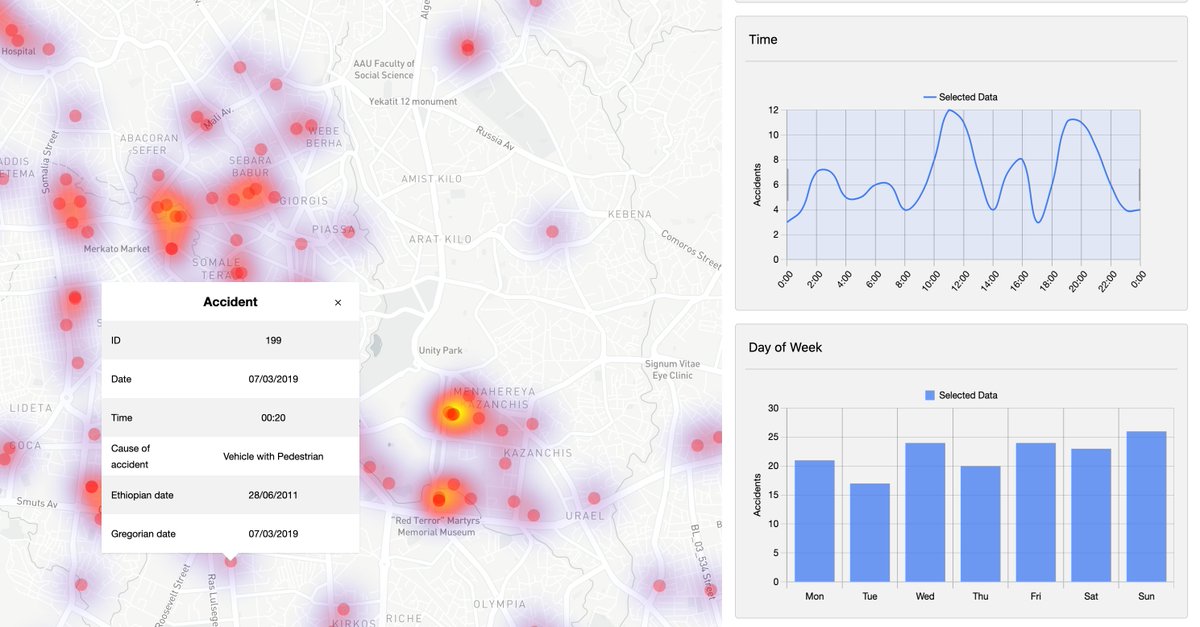 We've released the first public prototype of the Traffic Crash Map of Addis Ababa. Read more at innoconnect.net/prototype-of-t… supported by <a href="/CzechMFA/">Czech Ministry of Foreign Affairs</a>
<a href="/UNDP/">UN Development</a> <a href="/UNDPEthiopia/">UNDP Ethiopia</a>  #development #traffic #safety