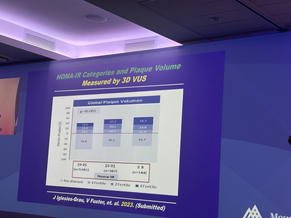 Pam R. Taub, MD❤️💃🏻 tweet media