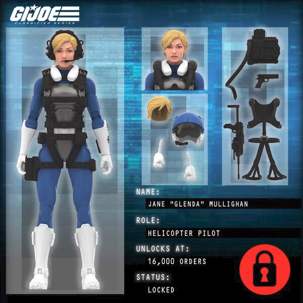 I suspected it might be a female character for one of the tiers (and possibly related to the HasLab Skystriker) but this wasn't really on my radar.
Still, great looking figure, definitely one I'd be happy to have in the collection.
#GIJoe #GIJoeClassified #YoJoeJune #HasLab