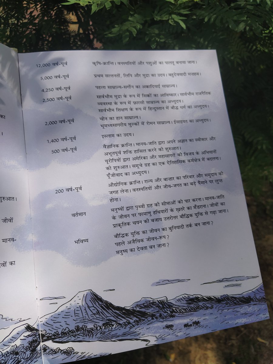 UnboundScript's tweet image. SAPIENS : Manav Jaati Ka Janam (Book)

#WeAreUnboundScript
#YuvalNoahHarari #Sapiens #history #nonfiction #mustread #comics #humanhistory #recommendedreads2023