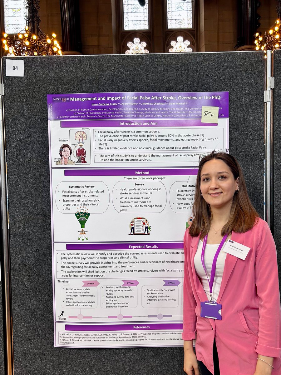 Our poster was at #PSRS2023 at @OfficialUoM. #facialpalsy #stroke @ReaDySpeech @audreybowenprof @checketts_mp @Havvaseroglu