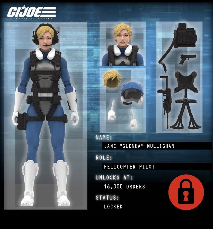 🚨🚨🚨💥💥🚨🚨💥💥🚨🚨🚨🚨
2nd Tier HasLab Dragonfly reveal ! Thoughts ? Sound off ! #gijoe