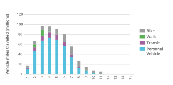 trevinward@threads.net/tedger@urbanists.social tweet media