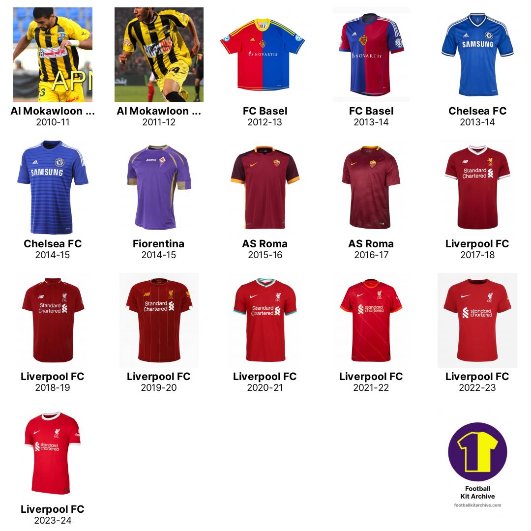 Football Kit Archive on Twitter "🎂 Happy Birthday, Mohamed Salah