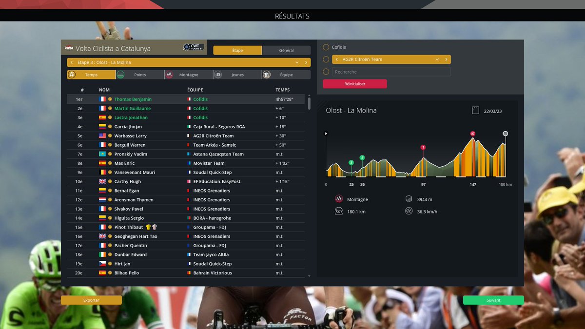 RemiB69500's tweet image. vamos 
#PCM23