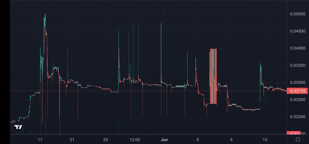 NFTplayerPro tweet media