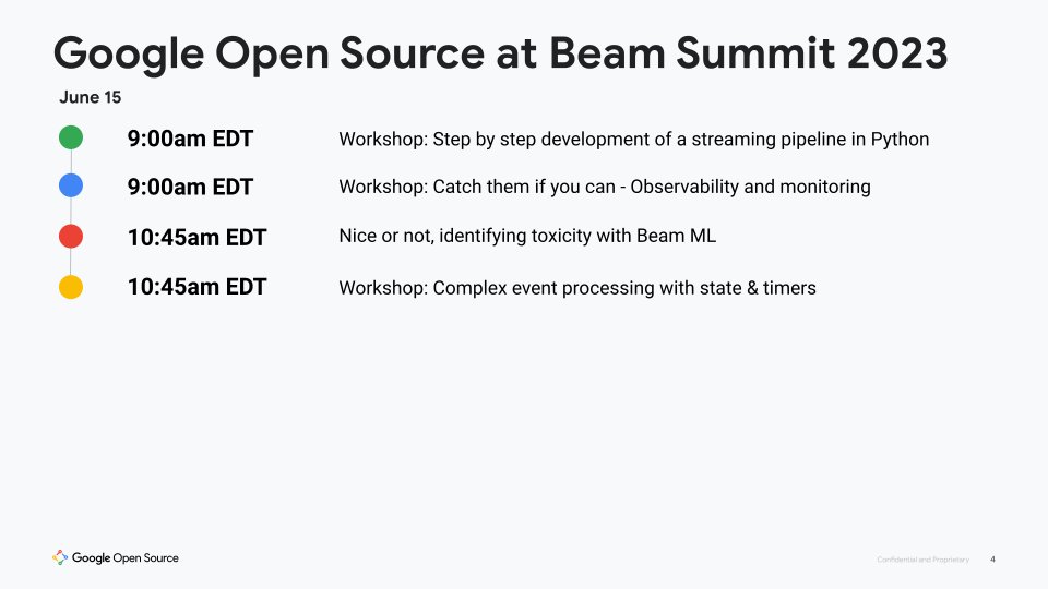 #BeamSummit may be coming to a close, but the fun doesn't have to end!

🔨 We put together a list of workshops we recommend attending today. Learn more → goo.gle/43QZ3hE