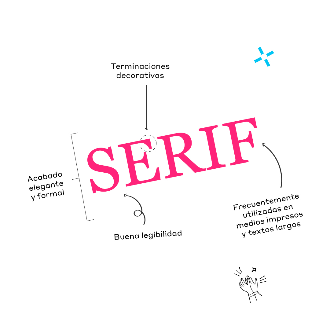 Exaprint_es's tweet photo. ¡Hoy nos centramos en las fuentes con serif! 🔥

Reconocibles por sus delicadas marcas ornamentales llamadas "serifs", estas tipografías ofrecen una estética clásica y refinada que añade un toque de elegancia a cualquier proyecto.

#Tipografía #Fuentes #Serif #DiseñoGráfico https://t.co/rZNLEoQAuK