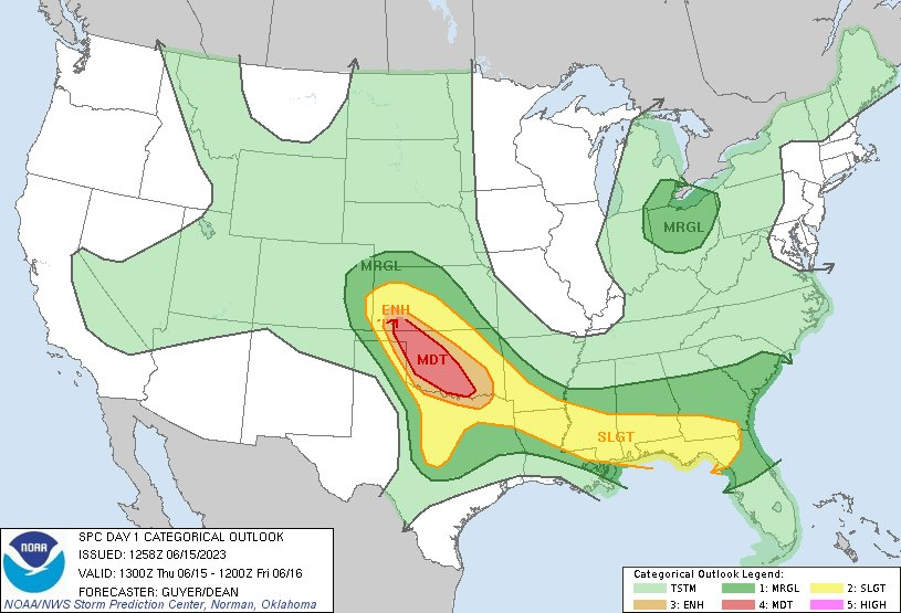 LimWeather's tweet photo. D1
#ModerateRisk in S #TornadoAlley esp #Norman, #OklahomaCity, #Lawton, #Edmond, #MidwestCity, #Moore, #ElkCity, #Woodward, #ClintonOK, #Weatherford, #DuncanOK
10% #Tornado/45% SIG #Hail/#Wind risks #USwx #Wxtwitter #SPC #SevereWX #OKwx #OKC #OKCwx #TXwx #KSwx #Derecho #TexomaWX https://t.co/Q0OtgjiZPi