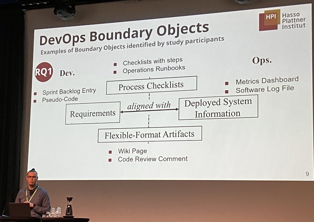 EASE 2025 (@confease) on Twitter photo The more an agile team operates according to DevOps, the more it benefits from, and needs to consciously manage, its boundary objects— <a href="/chrisma0/">Christoph Matthies | @chrisma@mstdn.social</a> at #ease2023 The more an agile team operates according to DevOps, the more it benefits from, and needs to consciously manage, its boundary objects— <a href="/chrisma0/">Christoph Matthies | @chrisma@mstdn.social</a> at #ease2023