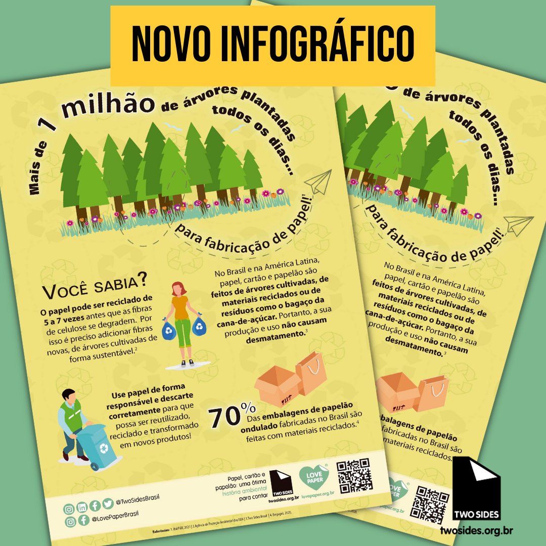 Two Sides Brasil tweet media