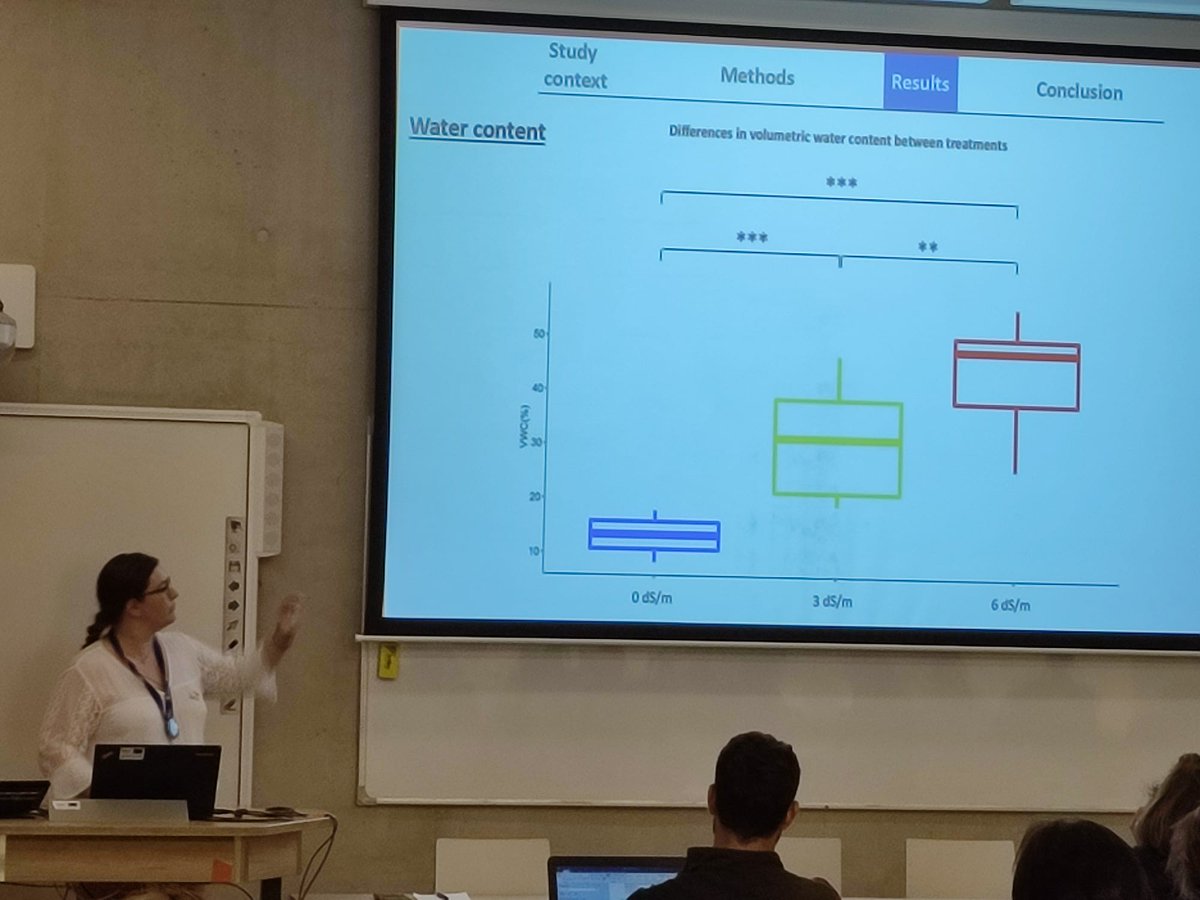 Dr. Anaïs Chanson (@anaischanson) on Twitter photo Happy to had the opportunity to present our findings on the utilisation of brackish water in crop irrigation at the annual <a href="/EJPSOIL/">EJP SOIL</a>.
<a href="/profmatgoddard/">Matthew Goddard</a> <a href="/LIATLincoln/">Lincoln Institute for Agri-Food Technology (LIAT)</a> <a href="/unilincoln/">University of Lincoln, UK</a> <a href="/iain_gould/">Iain Gould</a> Happy to had the opportunity to present our findings on the utilisation of brackish water in crop irrigation at the annual <a href="/EJPSOIL/">EJP SOIL</a>.
<a href="/profmatgoddard/">Matthew Goddard</a> <a href="/LIATLincoln/">Lincoln Institute for Agri-Food Technology (LIAT)</a> <a href="/unilincoln/">University of Lincoln, UK</a> <a href="/iain_gould/">Iain Gould</a>