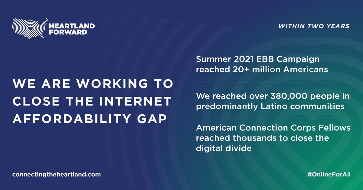 HeartlandFwd's tweet photo. #ACPWeekofAction: We are working with state broadband offices @AR_Commerce @IllinoisDCEO
@TNECD @OK_Broadband @OhioDevelopment &
@FCC to ensure Americans can access the Affordable Connectivity Program (ACP).
@CivicNation @usedgov #ConnectingtheHeartland #OnlineForAll https://t.co/jaxtyLn3Eu
