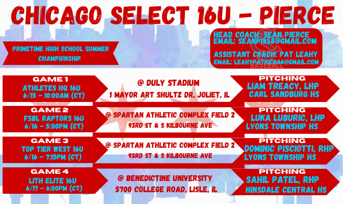 ChiSelectBsbl's tweet photo. Chicago Select 16u Pierce is also off and running this morning as pool play begins at 10:00am CT

@pat_leahy @_spierce18 https://t.co/CMvkaQrEA8