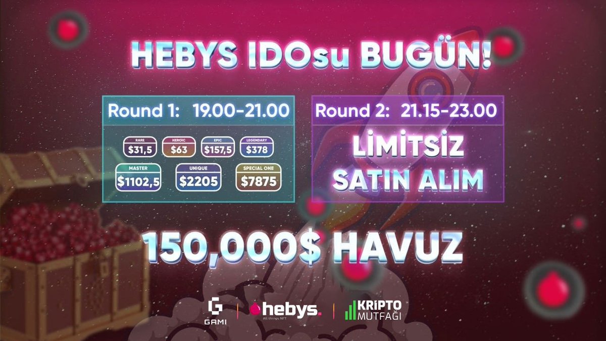 Arkadaşlar #GAMI üzerinde bugün $HEBYS IDO günü..

Round1 19:00 - 21:00
Round2 21:15 - 23:00

Aşağıya tüm tier seviyelerinin bulunduğu görseli ekliyorum buradan kendinize en uygun tier seviyesine göre katılım sağlayabilirsiniz.

@gamiworld @hebys_io