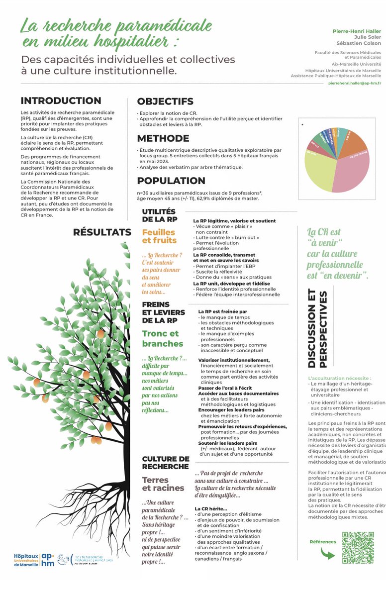 Pour faire grandir ensemble arbre de la recherche paramédicale et en récolter ses fruits, soutenons l’acculturation pour hériter demain.
