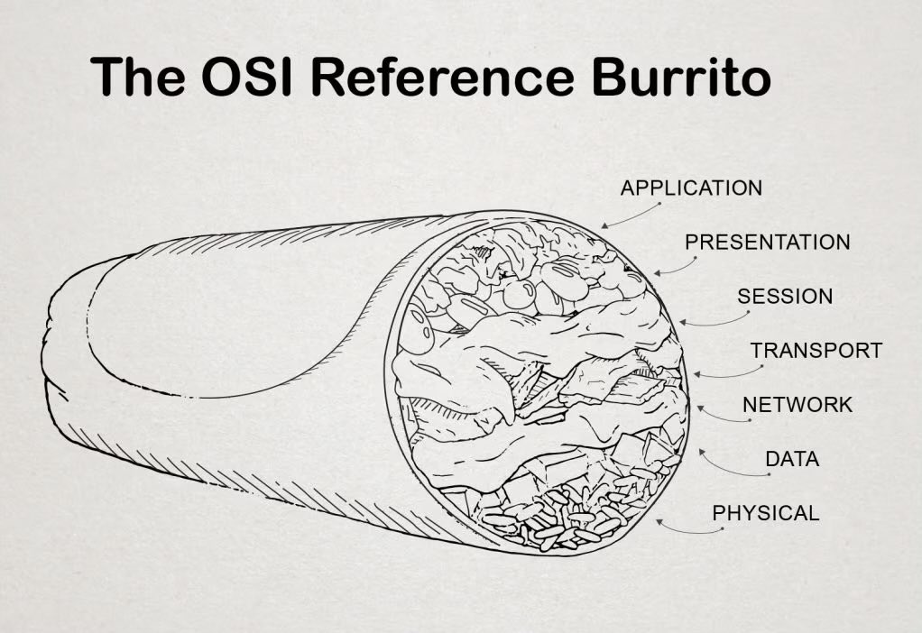Cthulhu ( ;,;) tweet media