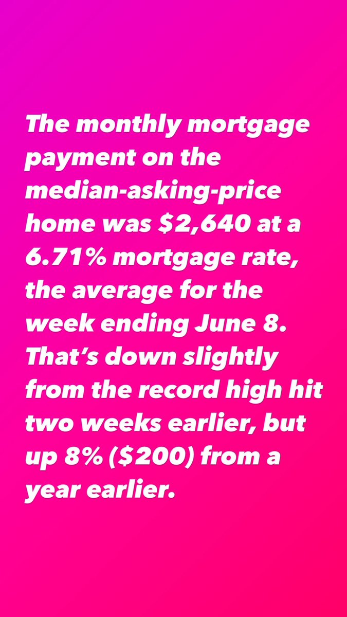 Current update of the housing market #housingtrends #mortgagerates #phoenixarizona #realestateinvesting