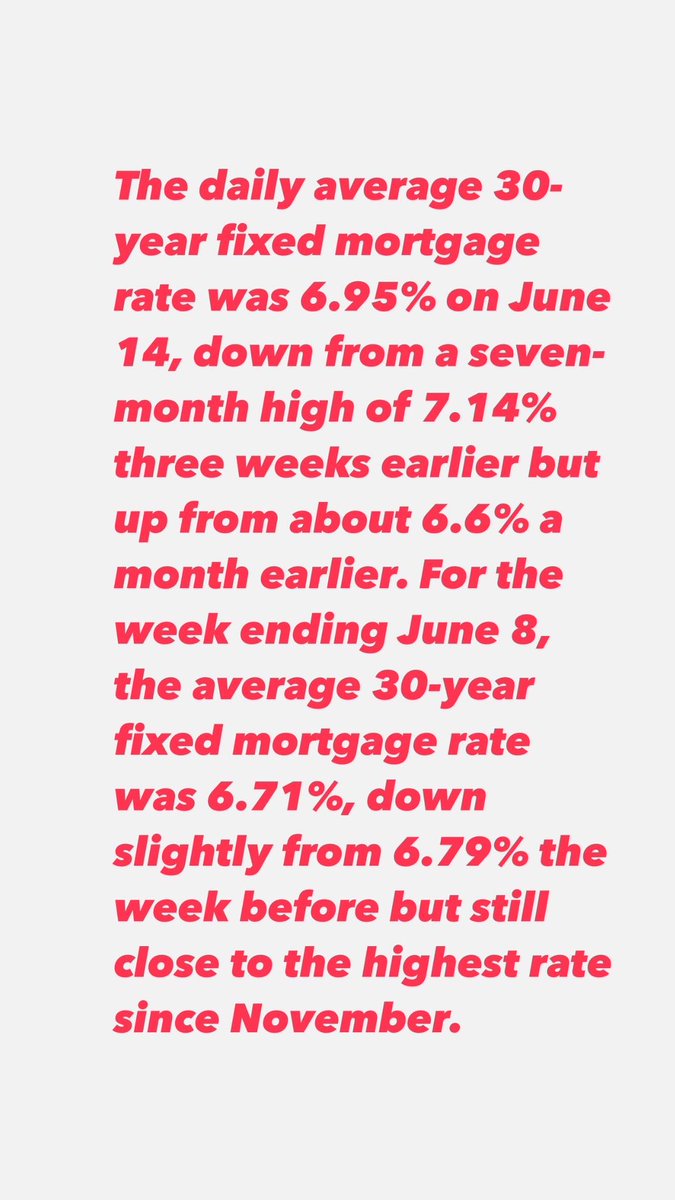 Current update of the housing market #housingtrends #mortgagerates #phoenixarizona #realestateinvesting