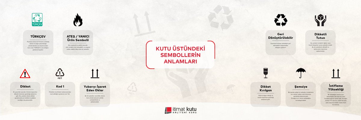 itimat_kutu's tweet photo. Kutu üstündeki sembollerin anlamları.

Detaylı Bilgi İçin;
☎️ (0224) 215 06 80
💻 https://t.co/tehQ8EyamF

#itimatkutu #koli #ambalaj
#çözümortağı #kalite #dijital
#kalitenikoru #triplex #baskı #flekso #üretim https://t.co/4Rc35iaNFa