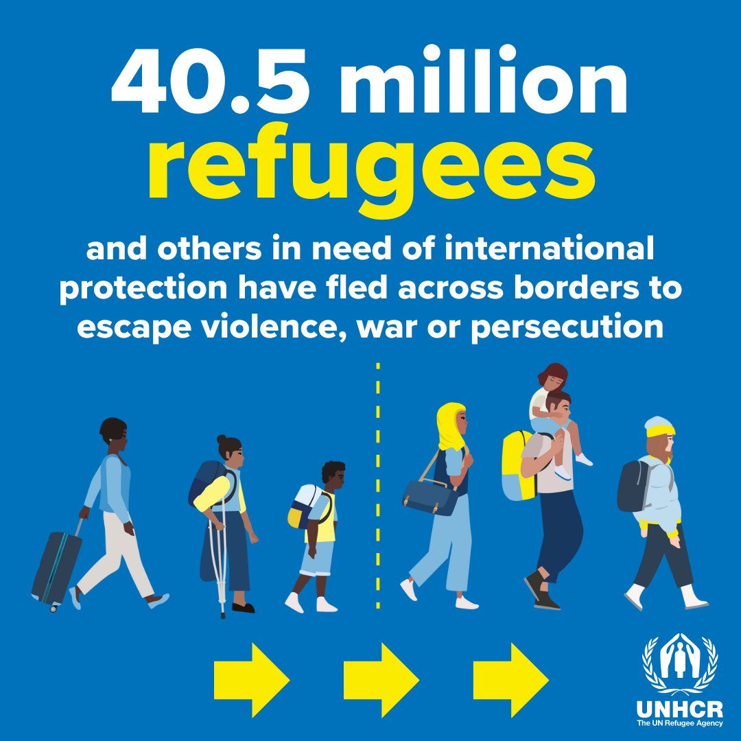 We cannot let those #ForcedToFlee be forgotten.

The #GlobalTrends Report shows us the reality that refugees have to face: ow.ly/fbK650OLiw3 #WithRefugees