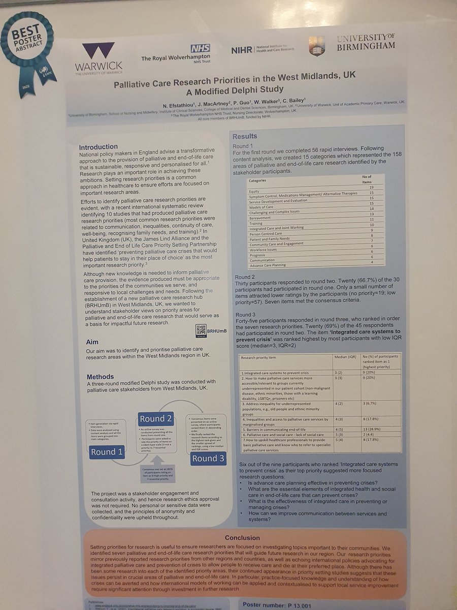 3 awards for best poster abstract for the <a href="/BRHUm_B/">BRHUmB</a> research team, fantastic achievement at #EAPC2023 👏