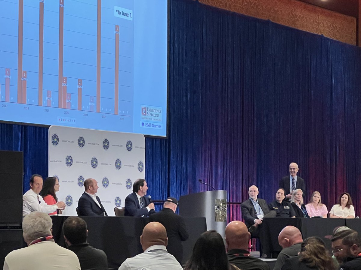 Peter Antevy (@handtevymd) on Twitter photo Dr. Scheppke announces that the State of Florida will be rolling out #neuroprotectiveCPR to all interested EMS agencies in the state! <a href="/ElegardSystem/">EleGARD Patient Positioning System</a> #EaglesGather23 Dr. Scheppke announces that the State of Florida will be rolling out #neuroprotectiveCPR to all interested EMS agencies in the state! <a href="/ElegardSystem/">EleGARD Patient Positioning System</a> #EaglesGather23
