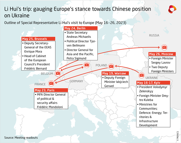 #MERICS Europe-China 360° - June 2023

⭐️#EU’s #economicsecurity strategy is not about #China until it is @Fraghiretti
📍Two visions of peace with a price tag – Li Hui's #Europe tour
📍Short takes (Germany-China consultations, Joseph Wu in Europe, more)

🔗merics.org/en/merics-brie…