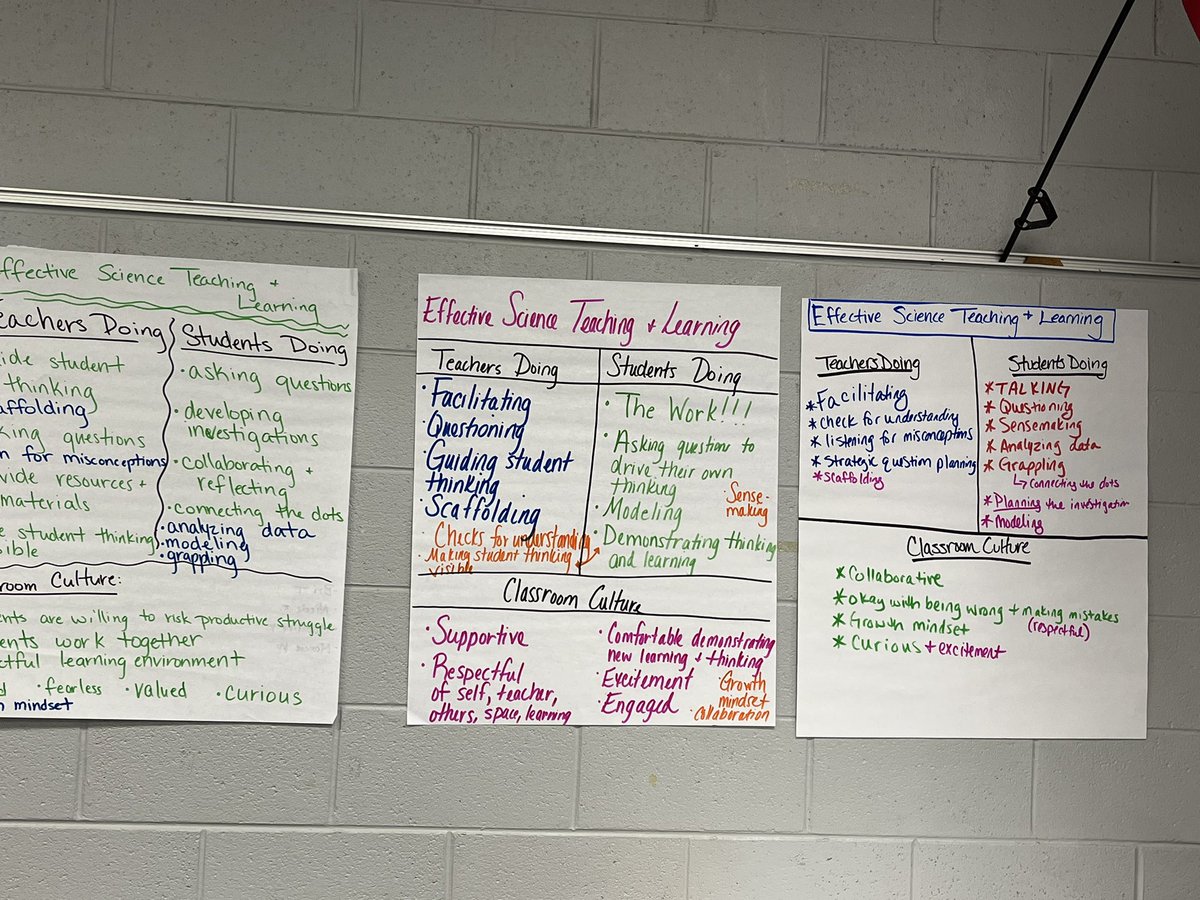 JRParris72's tweet image. Love the excitement in the room as we hone our craft as science educators with @JBintzBSCS &amp;amp; @Excited4Science from @BSCSorg. Great Ts are perpetual learners. Unpacking our beliefs about effective science instruction as we get ready to do some science together! #HCS_Science