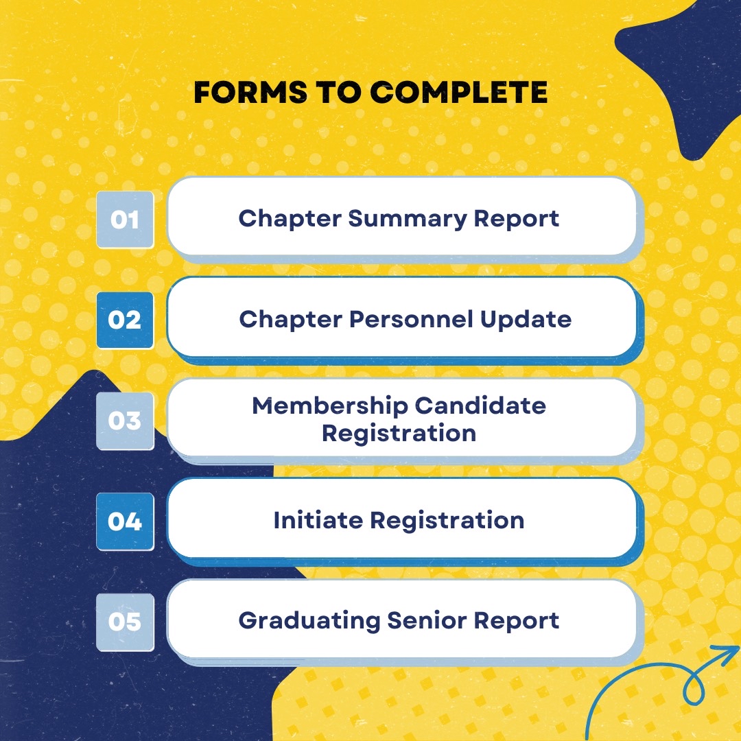 It’s official, we are transitioning to our new membership system! Chapter officers, make sure you follow these steps before losing access to OMRS June 16th.

Want more information? Click here: 
buff.ly/43IGjRU