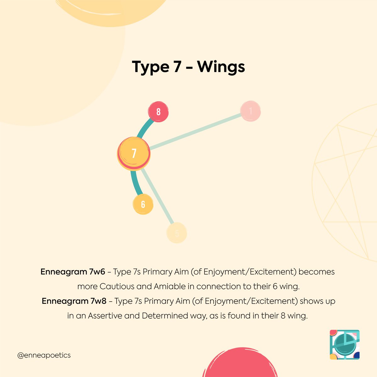 EnneaPoetics tweet media