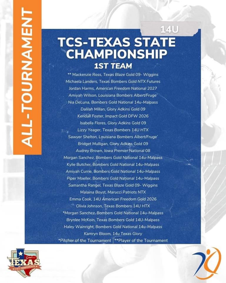 Just found out I was selected All-Tournament, 1st Team for the TCS Texas State Championship! So happy and so thankful! Love my teammates & coaches!! Go Bombers!! #NoPlanB #AllGasNoBrakes #TRUEUtilityPLUS @LegacyLegendsS1 @ExtraInningSB @Los_Stuff @BrenttEads @BombersTexas…
