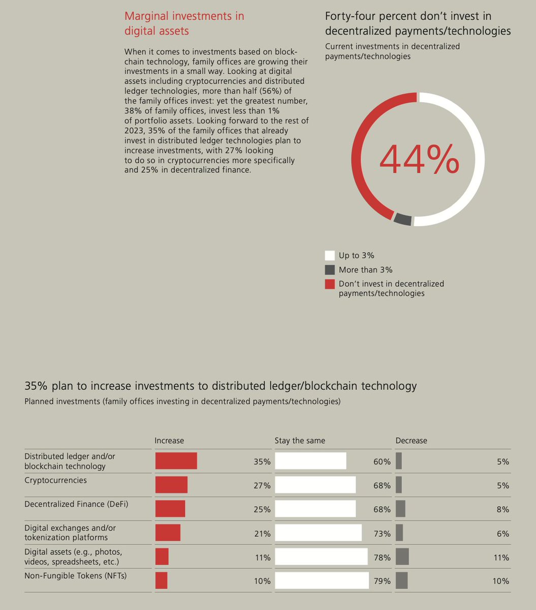 Willy Woo tweet media