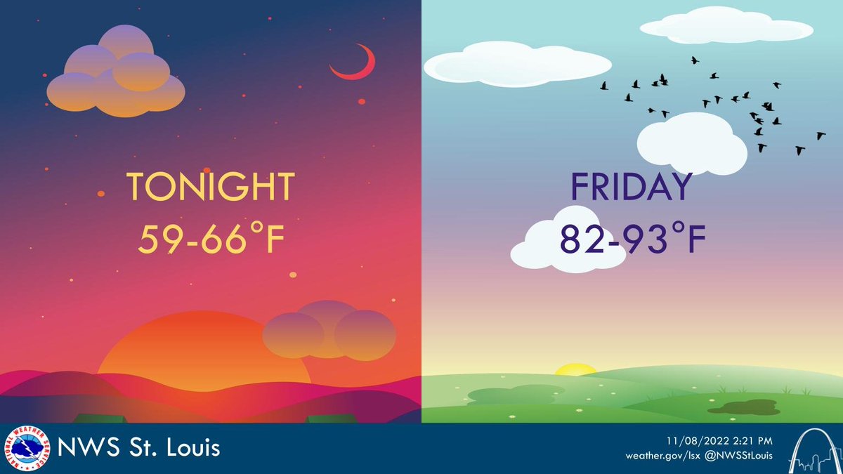 Next 24 hours: Dry. Warm. Quiet #stlwx #mowx #ilwx