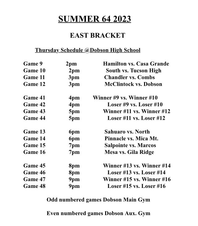 CGUnionHoops's tweet photo. We are excited to be competing in the @azsummer64 Tournament! Below is our schedule 🔵🟡🏀

@EricSports360AZ @azc_obert @CodyTCameron @gridironarizona @ZachAlvira @VarsityShow @KevinMcCabe987 @CamCox12 @PinalSports @_RECRUITid @EpicSportsTV @mariavsqz3 @Sports360AZ @12SportsAZ https://t.co/hKhgS552ig