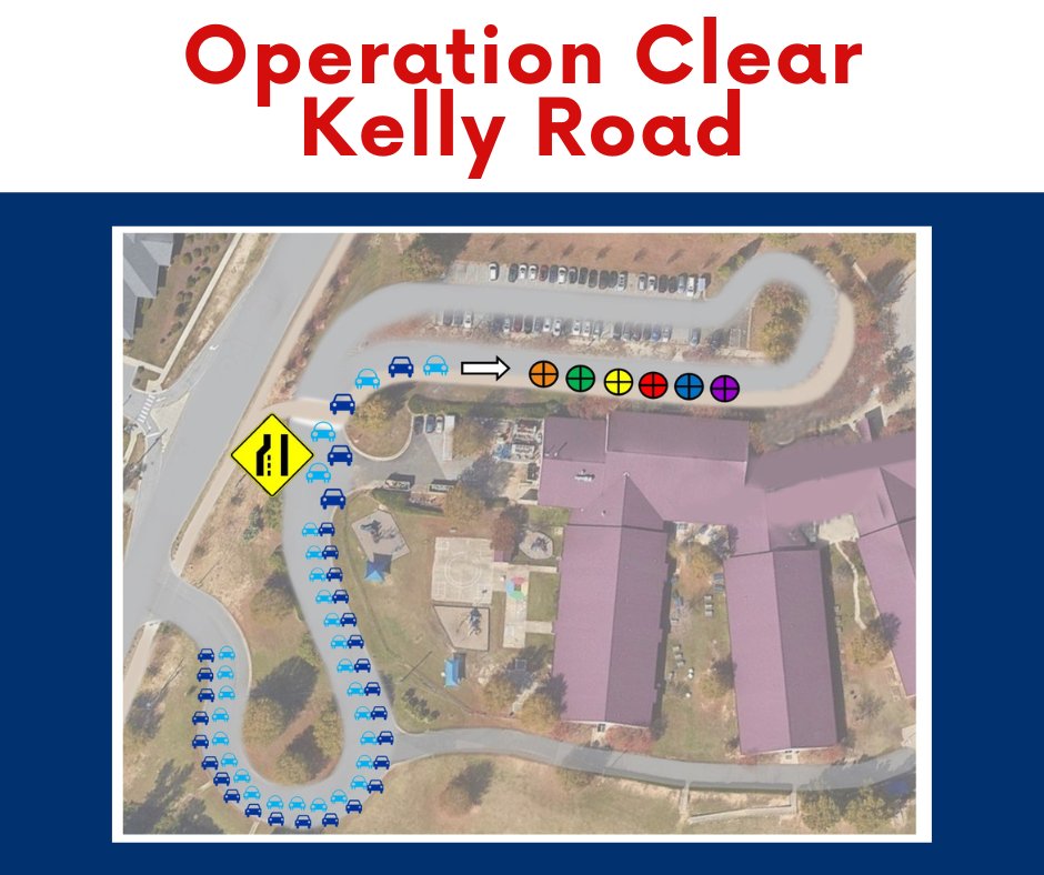 OliveChapelElem's tweet photo. It's happening! We're revamping our carpool system &amp; clearing Kelly Road! https://t.co/BjmgGwXkwh @ErinKelleyMay @apexpolice #clearkellyrd #improvesafety #reducetraffic #OCEStrongerTogether https://t.co/aS55RWfeFN