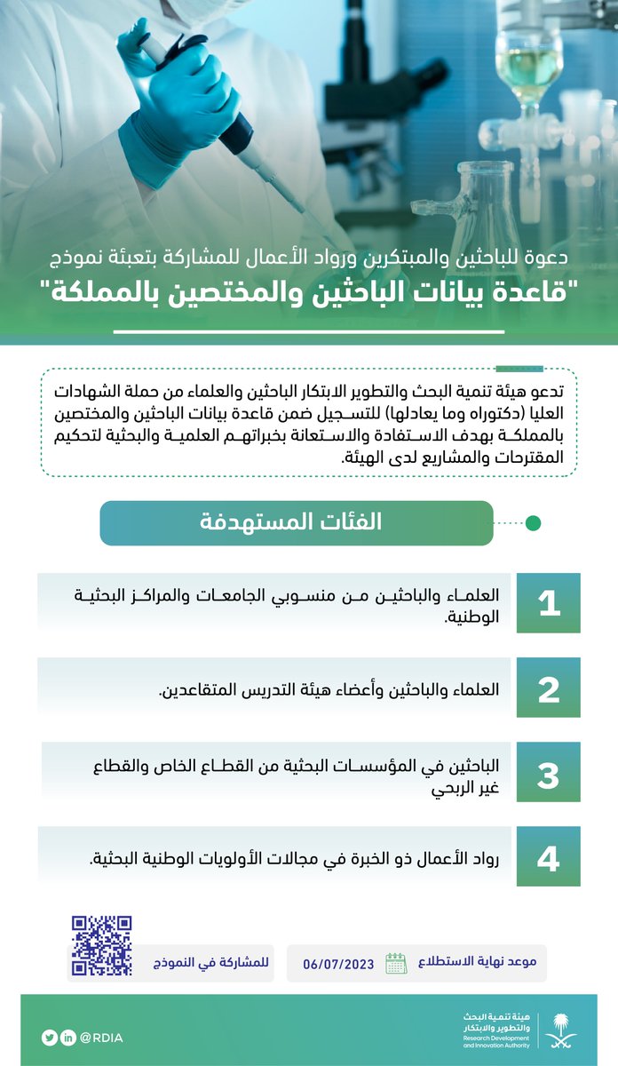 هيئة تنمية البحث والتطوير والابتكار tweet media