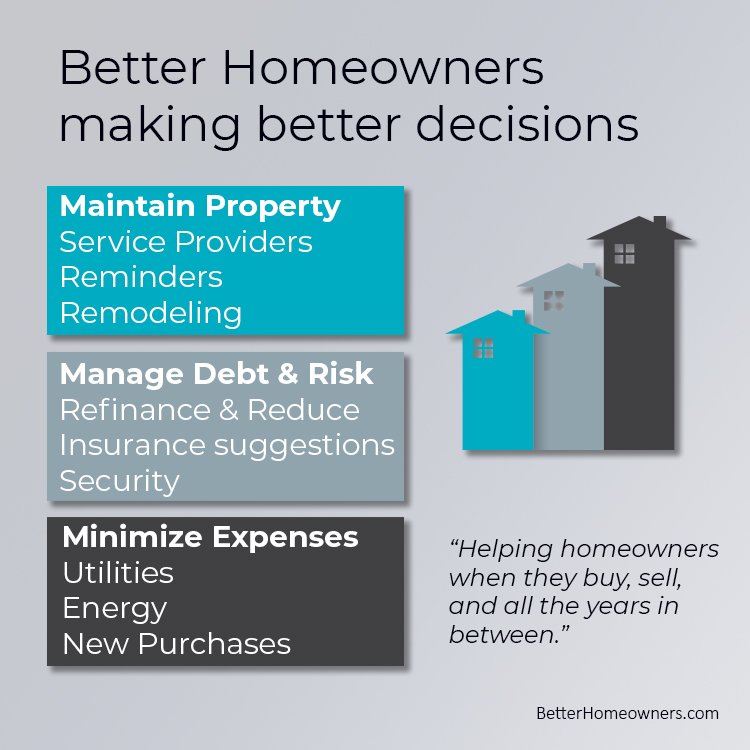 Marie Presti - Presti Group tweet media