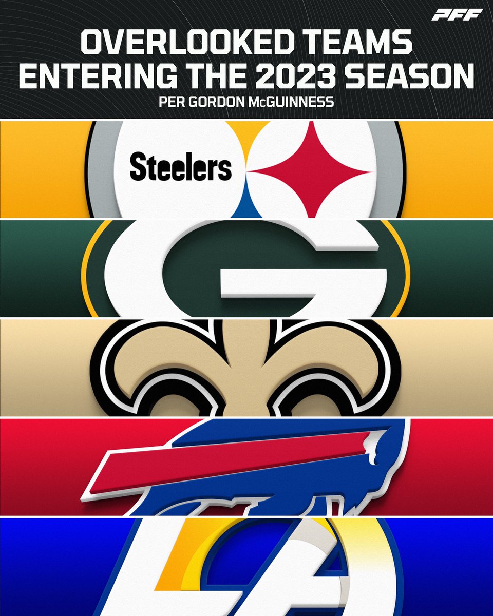PFF's tweet image. The most overlooked teams entering the 2023 season, per @PFF_Gordon