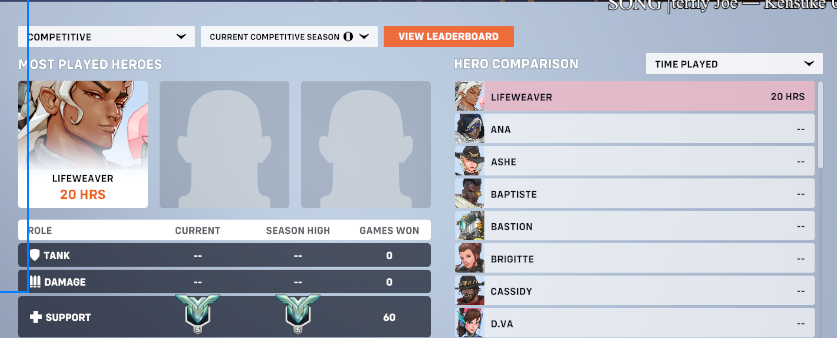 b0gur's tweet photo. WORLD FIRST LIFEWEAVER SOLO UNRANKED TO GM https://t.co/TGch09UdA8